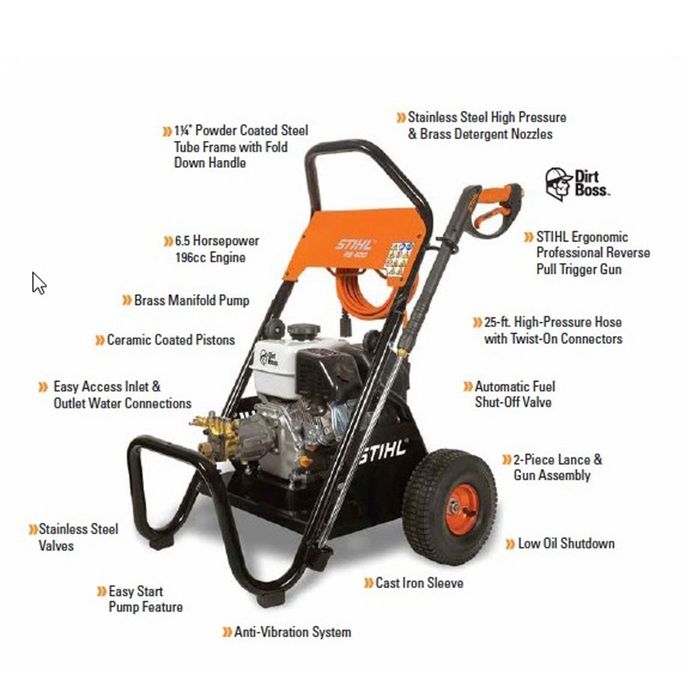 STIHL RB 400 Petrol Water Blaster Home Semi Professional STIHL SHOP