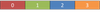 PyQt6 Layouts — Using QVBoxLayout, QHBoxLayout, QGridLayout ...
