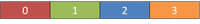 Qhboxlayout Python PyQt6 Layouts — Using QVBoxLayout, QHBoxLayout, QGridLayout ...
