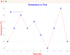 Plotting in PyQt6 — Using PyQtGraph to create interactive plots in your ...