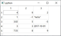 Display tables in PyQt5, QTableView with conditional formatting, numpy ...