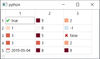 Display tables in PyQt5, QTableView with conditional formatting, numpy ...