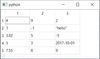 Display tables in PyQt5, QTableView with conditional formatting, numpy ...