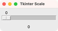 Basic Widgets in Tkinter