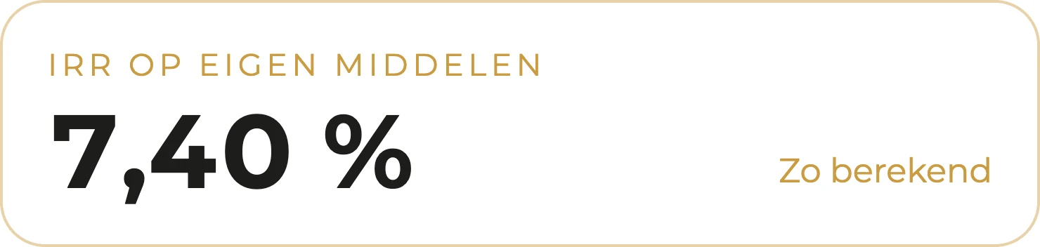 De kaart IRR op eigen middelen uit de app: 7,40 %, met de knop Zo berekend