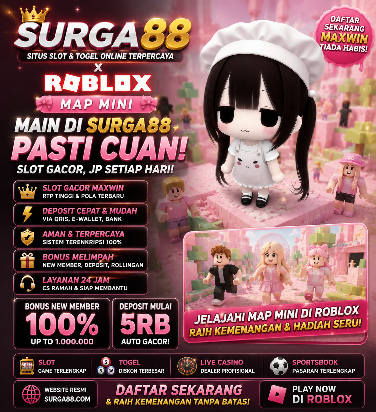 SURGA88