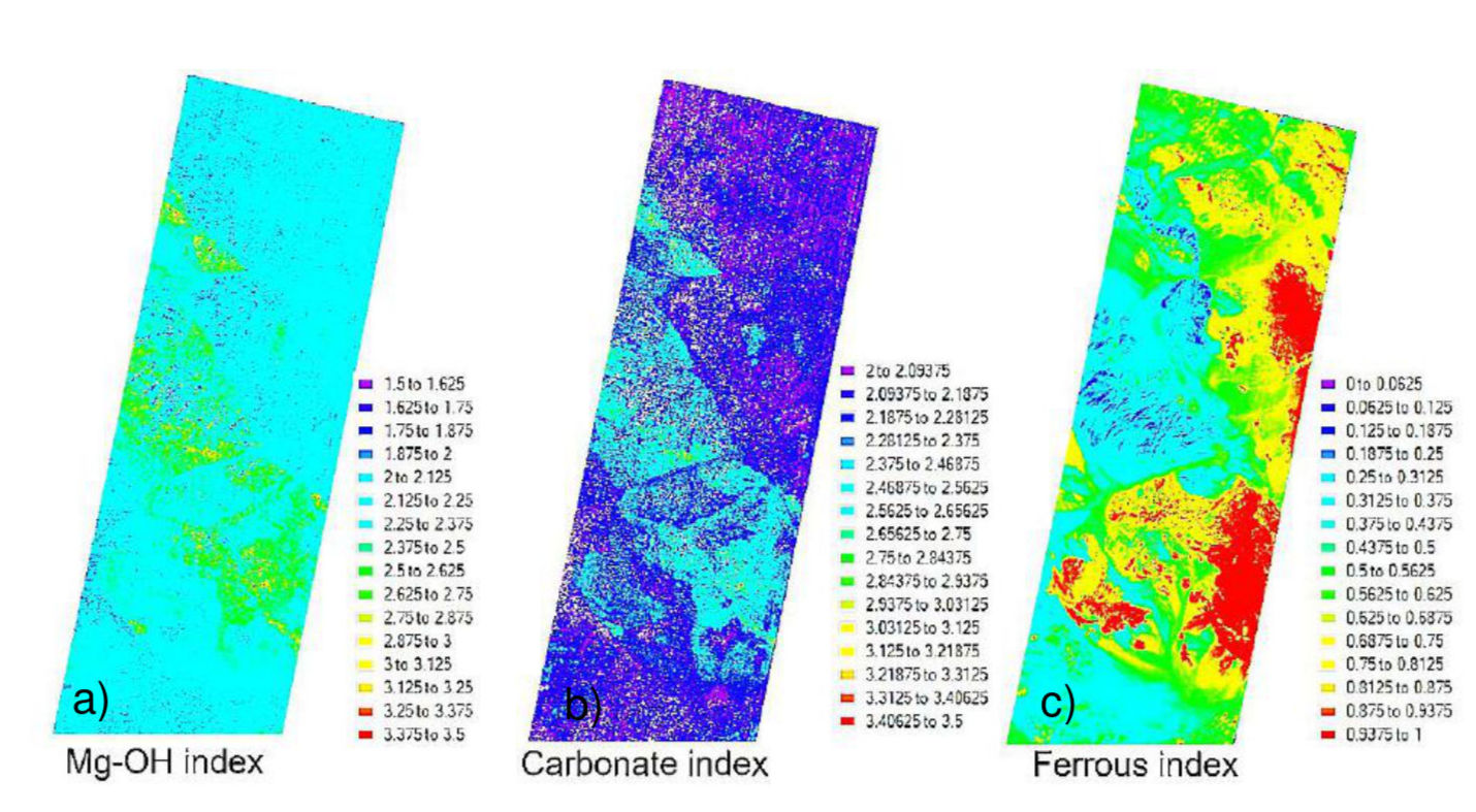 Hyperion mineral indices — Mg-OH, carbonate, and ferrous indices