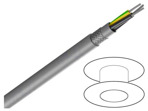 0012941  Wire & Cable