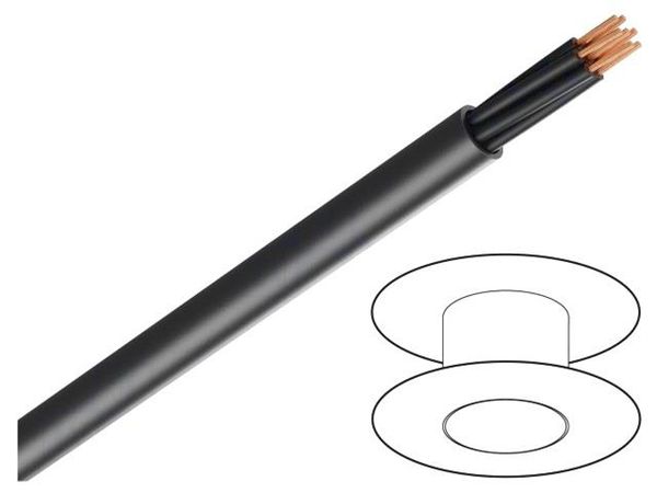 0021889  Wire & Cable
