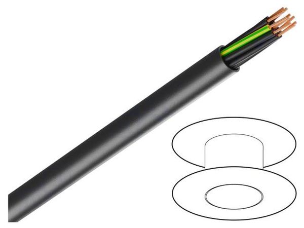 0021890  Wire & Cable