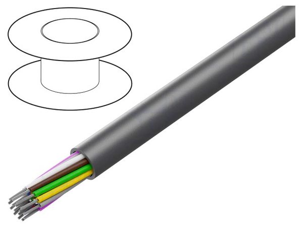 0022616 electronic component of Lapp Kabel