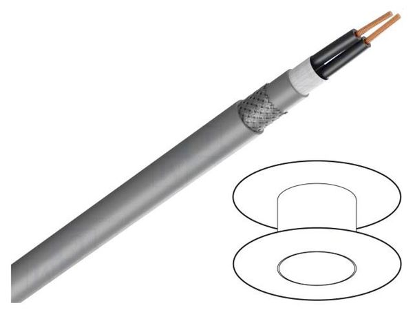 0026449  Wire & Cable
