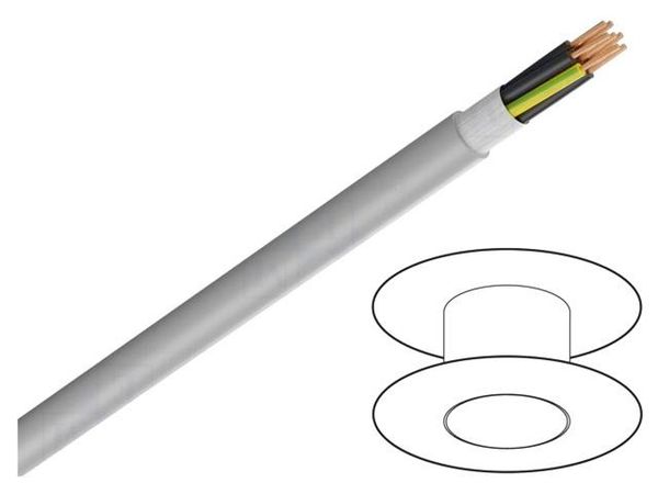 0027565  Wire & Cable