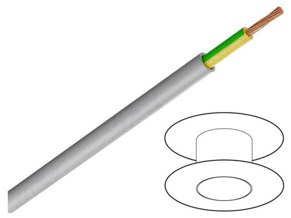 0029200  Wire & Cable