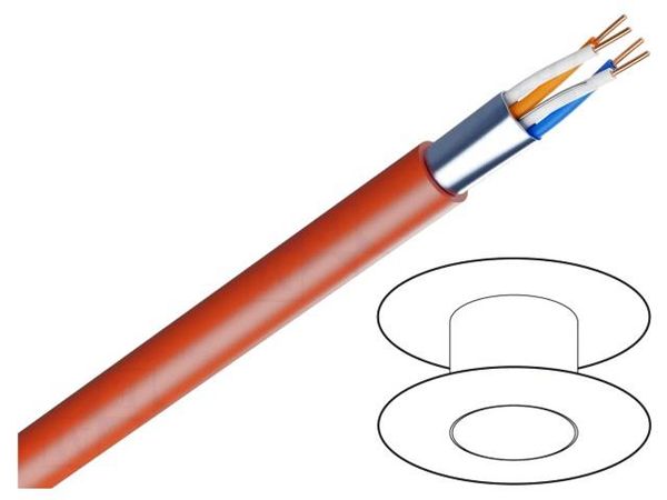0382 004 23  Wire & Cable