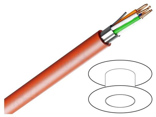 0382 027 23  Wire & Cable
