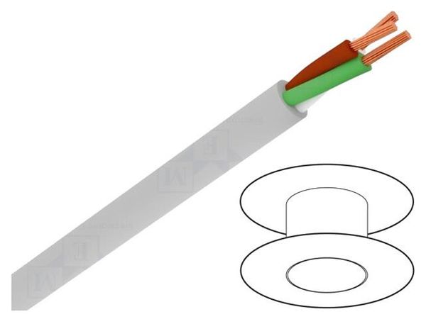 0500186  Wire & Cable