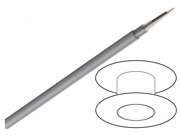 0500589  Wire & Cable