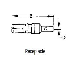 053742-5004 electronic component of ITT