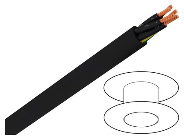1000594  Wire & Cable