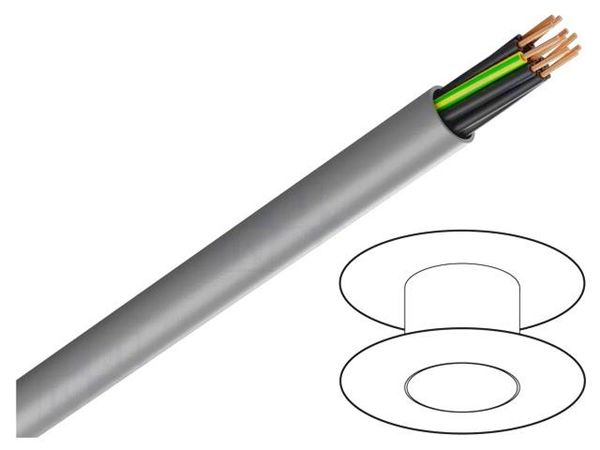 1000612  Wire & Cable
