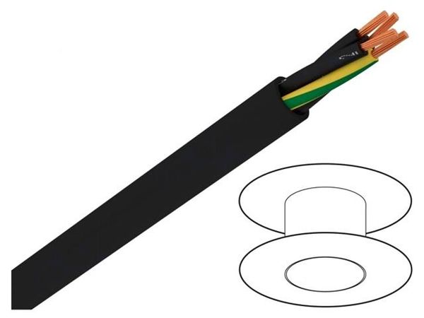 1003055  Wire & Cable