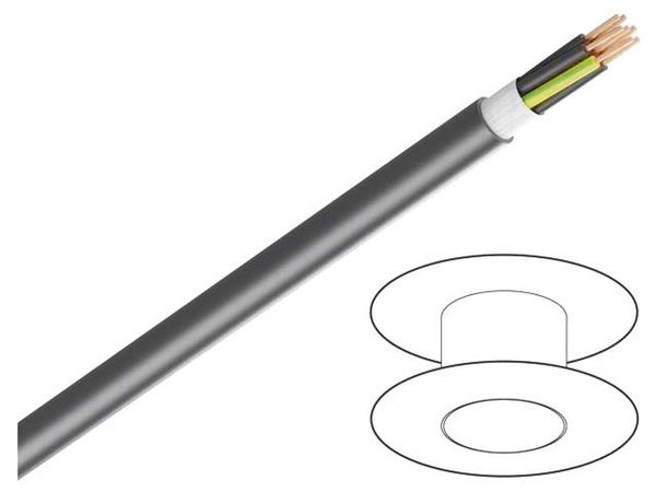 1026403  Wire & Cable