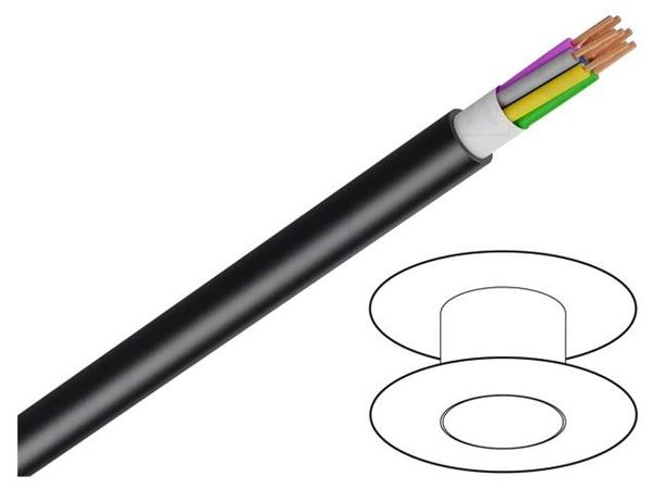 1032004  Wire & Cable