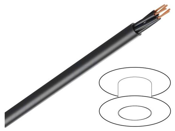 1119911  Wire & Cable