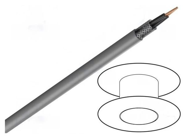 1314032  Wire & Cable