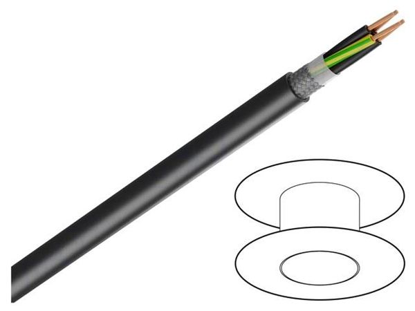 1321204  Wire & Cable