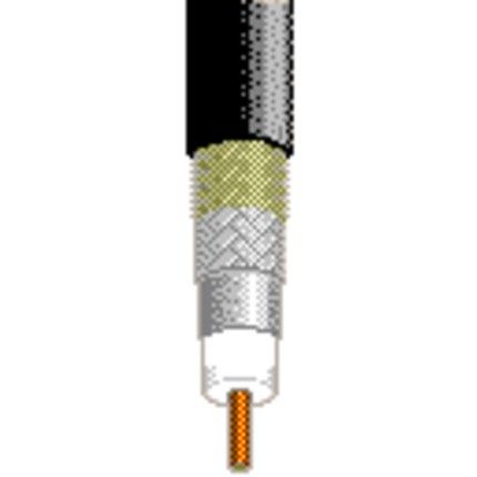 1532A-003-1000 Coaxial Cables