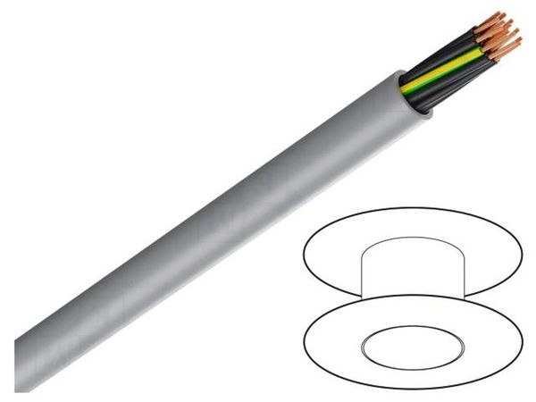 1763 102 10  Wire & Cable