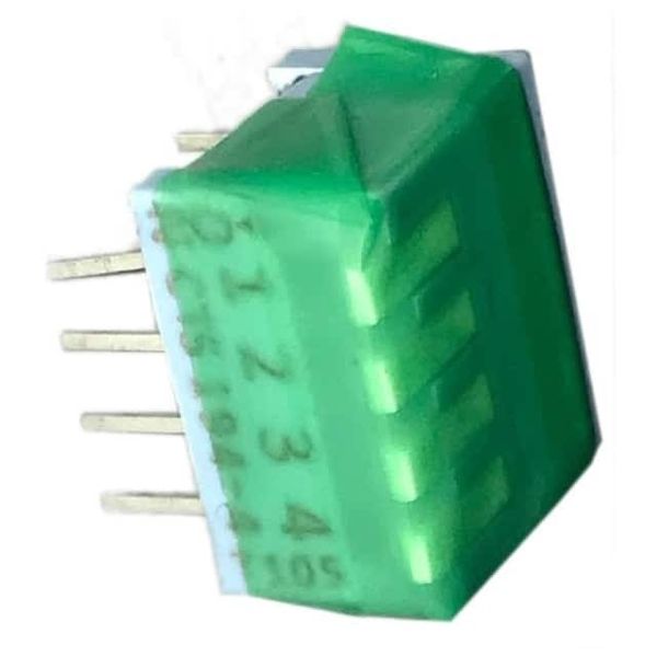 194004MST Unclassified