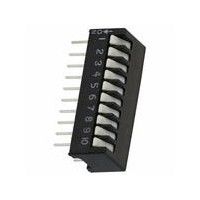 195010MST Unclassified