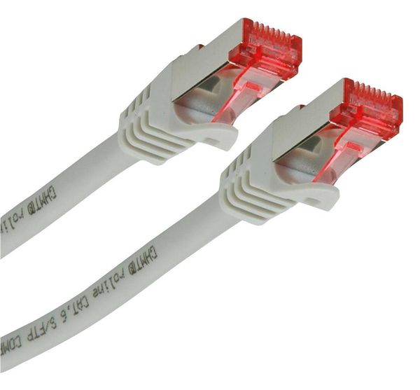 21.15.2951  Wire & Cable