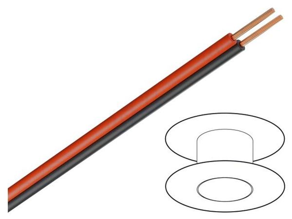 218-500  Wire & Cable