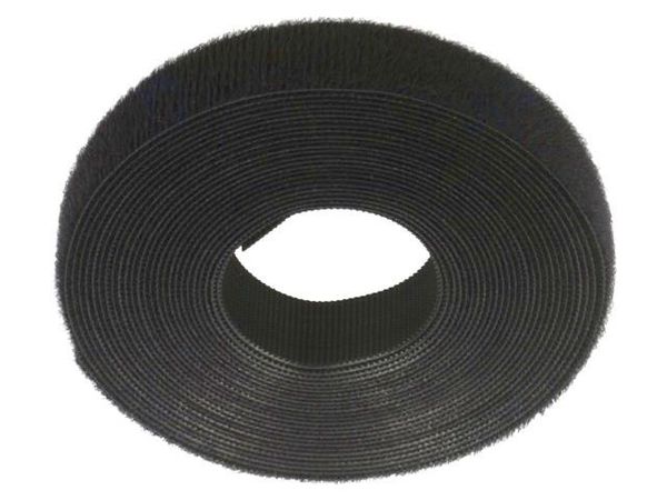 2203.400  Wire & Cable