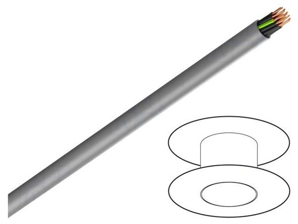 22109  Wire & Cable