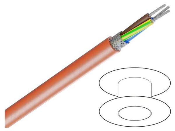2500053  Wire & Cable