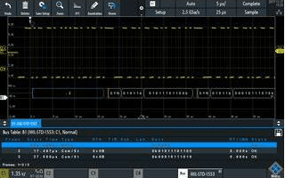 RTM-K6 electronic component of Rohde & Schwarz