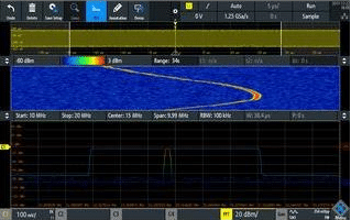 RTM-K18 electronic component of Rohde & Schwarz