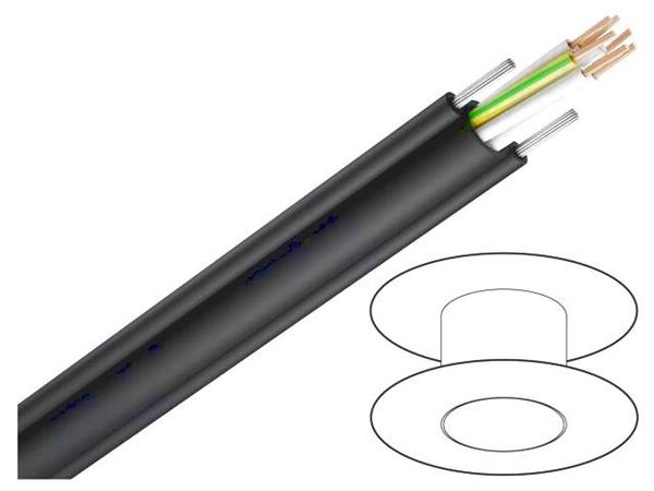 3000031  Wire & Cable