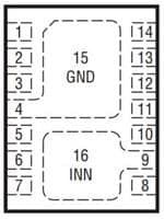 LT3032IDE#PBF electronic component of Analog Devices