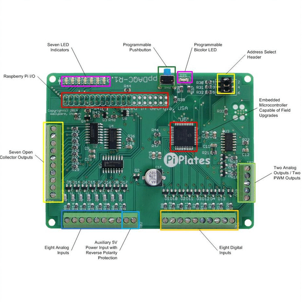 DAQCPLATE electronic component of PI-PLATES