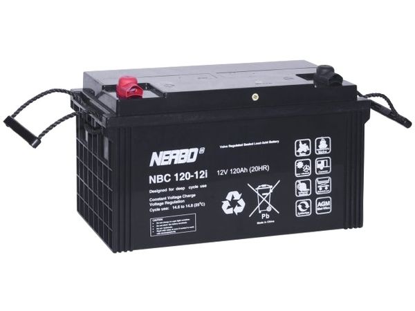 NBC 120-12I electronic component of Nerbo