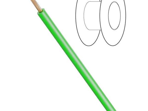 3640 0025 16 Coaxial Cables