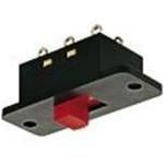4021.472  Electromechanical