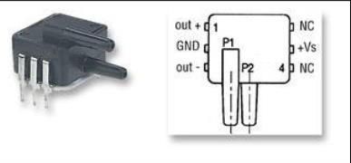 SDX010IND4 electronic component of Sensym