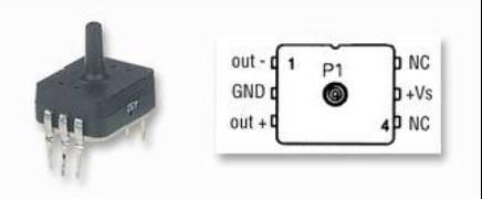 SDX15A2 electronic component of Sensym